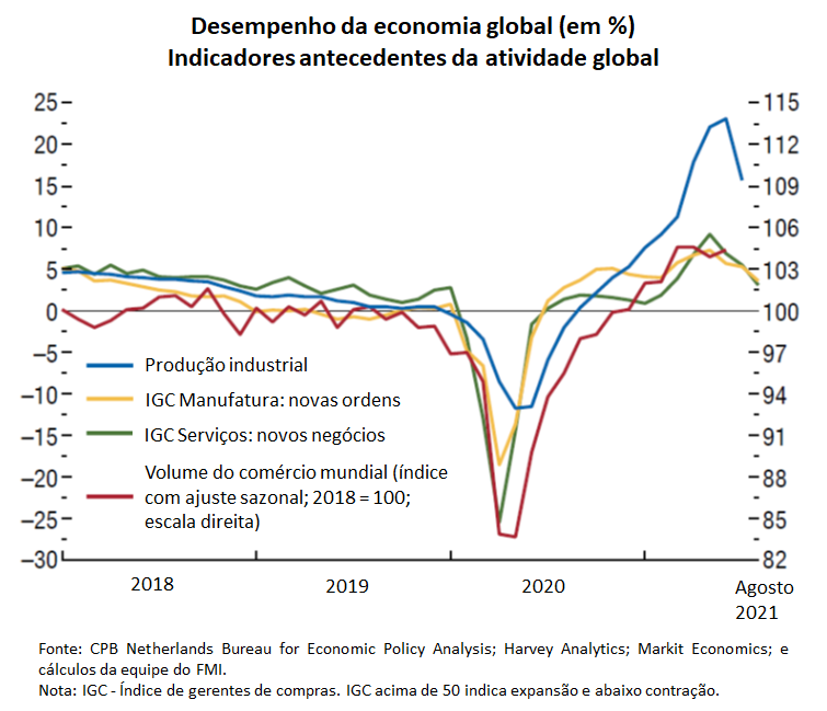 O que é Custo Brasil ? Há mais de 25 anos, termo sintetiza obstáculos ao  desenvolvimento